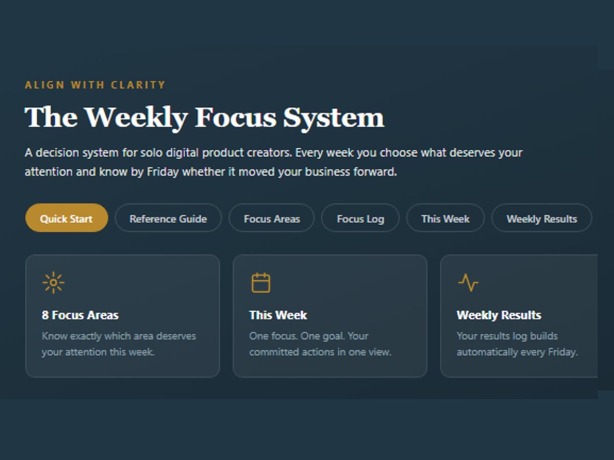 The Weekly Focus System
